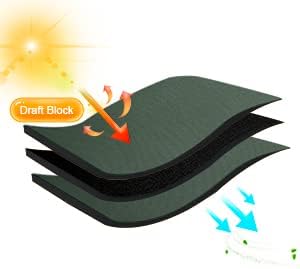 RYB HOME Short Blackout Curtains for Bedroom, Room Darkening Insulated Summer Heat Light UV Blocking Energy Saving Drapes for Nursery, Width 34 by Length 48, Dark Green, Set of 2