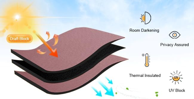 RYB HOME Short Blackout Curtains for Bedroom, Room Darkening Insulated Summer Heat Light UV Blocking Energy Saving Drapes for Nursery, Width 34 by Length 48, Dusty Rose, Set of 2