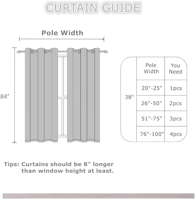 LEMOMO Blackout Curtains 38 x 84 inch/Light Grey Curtains Set of 2 Panels/Thermal Insulated Room Darkening Bedroom Curtains