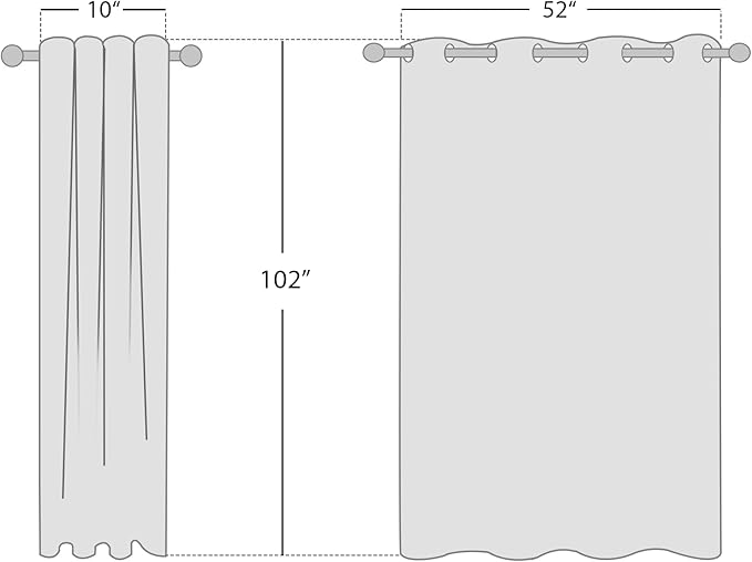 NICETOWN 100% Absolutely Blackout Linen Curtains with Thermal Insulated White Liner, Ivory, W52, 2 Pieces, Noise Reducing Textured Linen Look Curtains for Windows 102 inch Length for Classroom