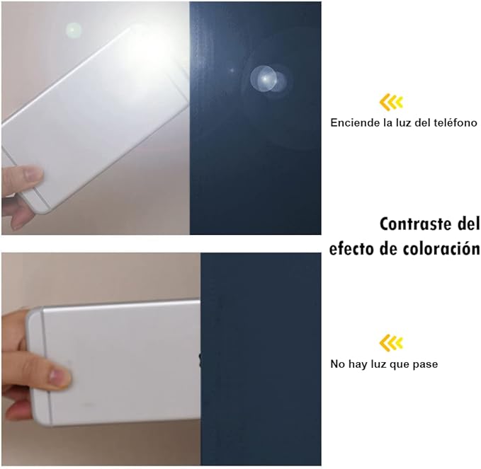 NICETOWN Complete 100% Blackout Curtain Set, Thermal Insulated & Energy Efficiency Window Draperies for Guest Room, Full Shading Panels for Shift Worker and Light Sleepers, Navy Blue, 42W x 84L, 2 Pcs