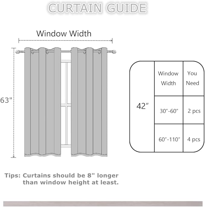 LEMOMO Beige Thermal Blackout Curtains/42 x 63 Inch/Set of 2 Panels Room Darkening Curtains for Bedroom