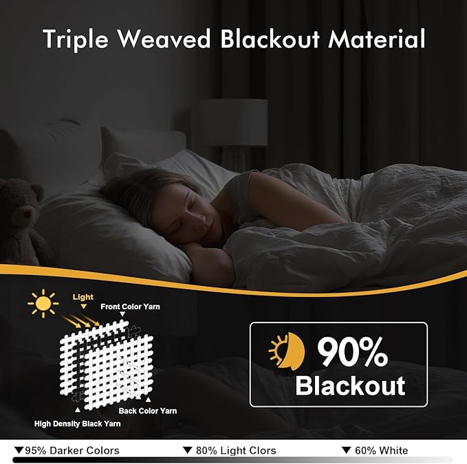 MIULEE Sage Green Blackout Curtains for Bedroom Living Room 63 Inches Long 2 Panels, Thermal Insulated Room Darkening Drapes Solid Grommet Noise Reduction Light Blocking Window Treatments 34x63 Inch
