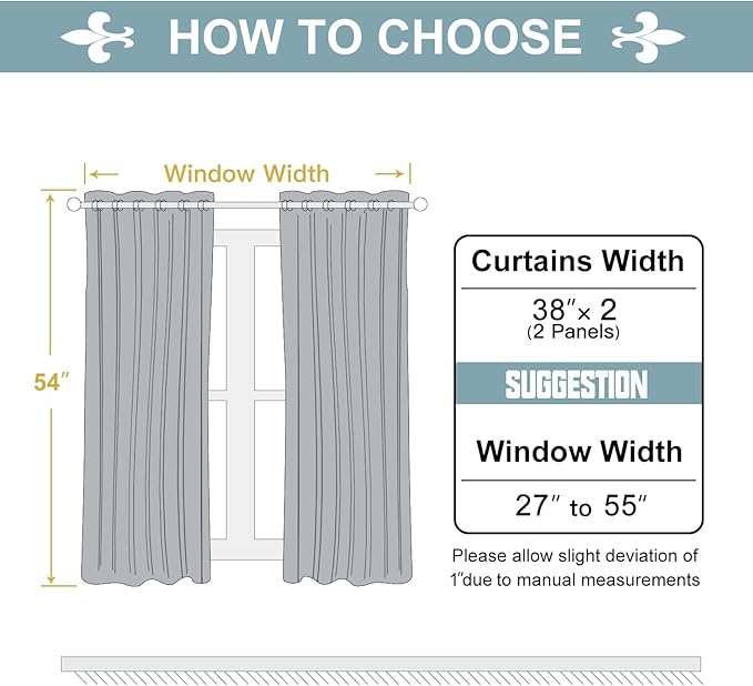 ChrisDowa Grommet Blackout Curtains for Bedroom and Living Room - 2 Panels Set Thermal Insulated Room Darkening Curtains (Burgundy Red, 38W x 54L)