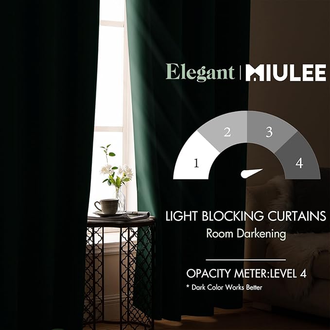 MIULEE Christmas Blackout Curtains,Room Darkening Thermal Insulated Drapes Solid Window Treatment Set Grommet Top Light Blocking Curtain for Living Room/Bedroom 2 Panels 42x84 inch, Hunter Dark Green