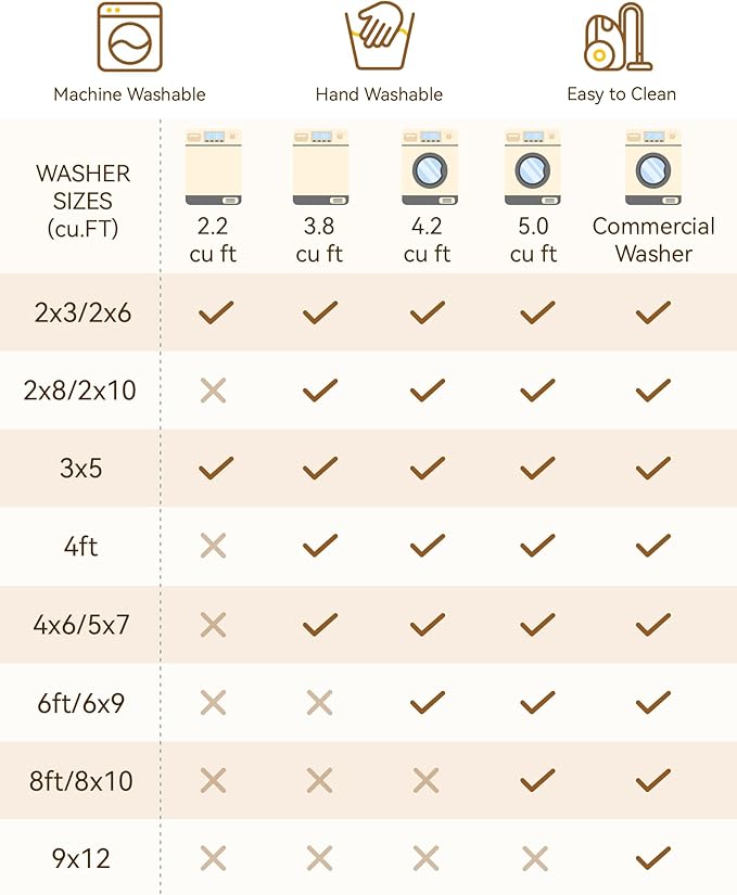 RELEANY Area Rugs 3'x9' Runner Rug Non Slip Washable for Kitchen Hallway Bedroom Beside Laundry Room Bathroom Rug, Floor Carpet, Dark Green Gray
