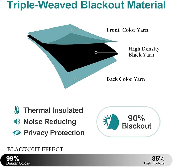 ChrisDowa Blackout Curtains 70 inches Wide for Bedroom - 2 Panels Set Extra Wide Grommet Thermal Insulated Room Darkening Curtains for Living Room (Aqua, 70 x 63 Inch)