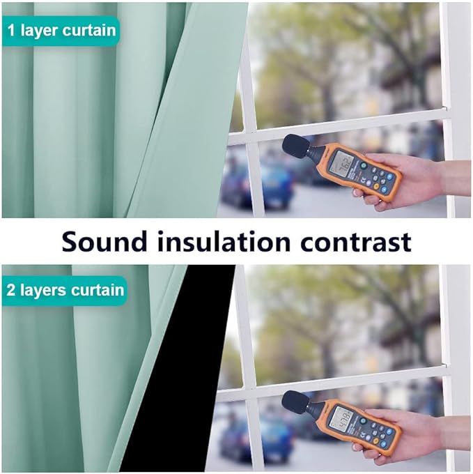 NICETOWN Aqua Blue 100% Blackout Curtains 45 inches Long, 2 Thick Layers Completely Blackout Window Treatment Thermal Insulated Lined Drapes for Small Window (1 Pair, 42 inches Width Each Panel)