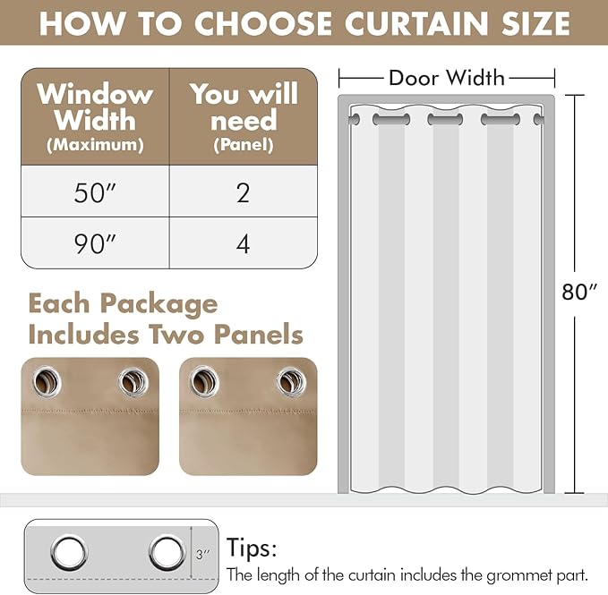 MIULEE Blackout Door Curtain Set of 2, 34 x 80 Inch Beige Thermal Insulated Room Divider Drapes with Grommet Top for Privacy Cover, Living Room, Bedroom, Closet & Temporary Doorway