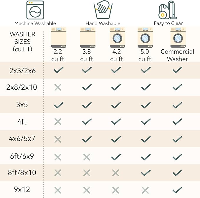 Washable Area Rugs 4ft Non-Slip Modern Abstract Soft for Living Room Entryway Bedroom Nursery, Print Pattern, Grey Blue Gold/Golden