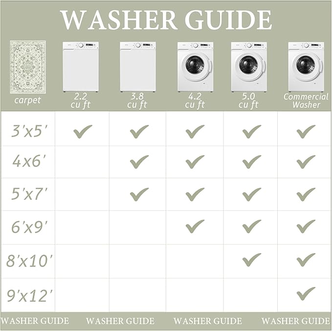 Madane 5x7 Area Rugs for Living Room, Vintage Stain Resistant Area Rug, Floral Print Rug Non-Slip Thin Washable Rugs for Bedroom Dining Room, Green/Ivory