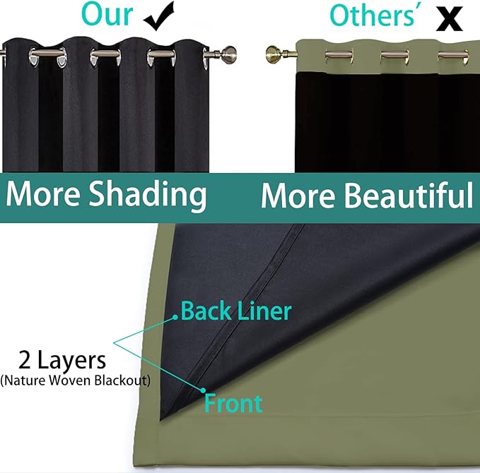 Yakamok 100% Blackout Window Curtain Panels, Heat and Full Light Blocking Drapes with Black Liner for Nursery,Thermal Insulated Draperies (Sage, 2 Pieces, 62Wx96L)