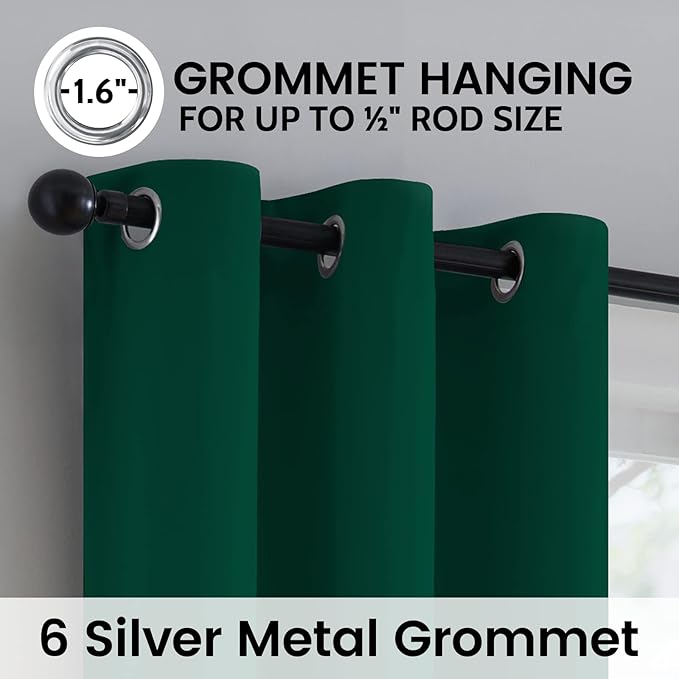 SimpleHome 100% Blackout Curtains for Bedroom,Thermal Insulated Dark Green Grommet Window Drapes Room Darkening Curtains for Living Room with Black Back,38 x 84 Inch,2 Panels
