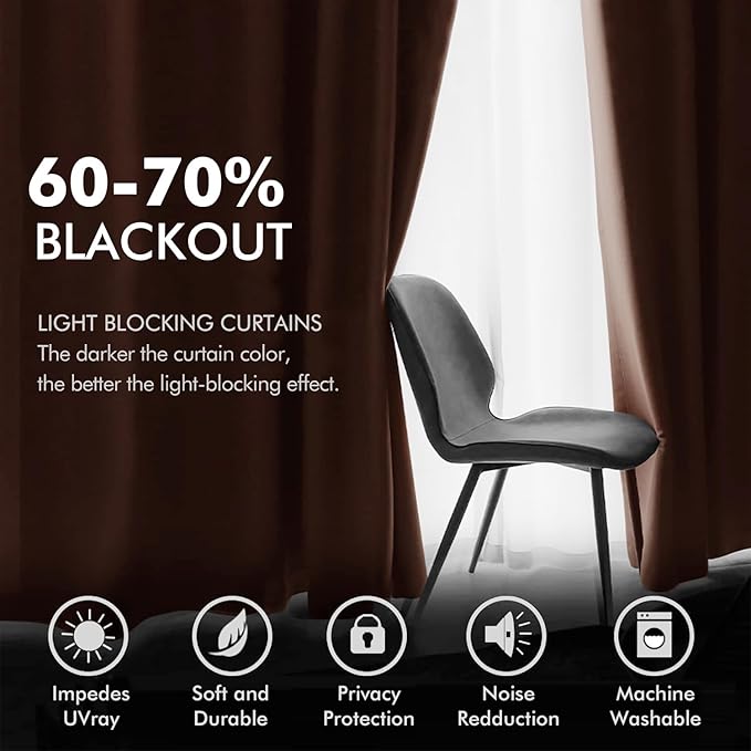 MIULEE Elegant Velvet Curtains Dusty Rose Pink Grommet Curtains Thermal Insulated Soundproof Room Darkening Blackout Curtains/Drapes for Girls & Ladys Living Room/Bedroom Decor 52 x 63 Inch 2 Panels