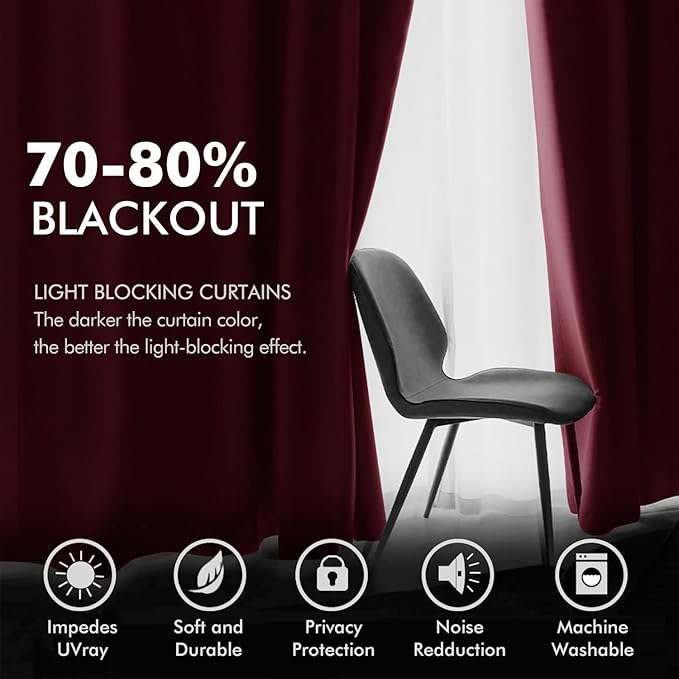 MIULEE Christmas Burgundy Velvet Curtains Solid Soft Red Blackout Curtain Grommet Top Thermal Soundproof Room Darkening Curtains/Drapes/Panels for Living Room Bedroom 52 x 90 Inch 2 Panels