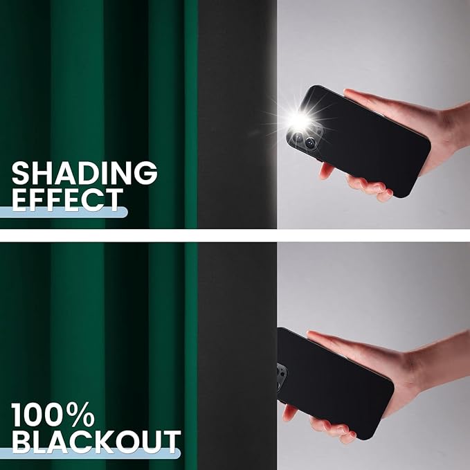 SimpleHome 100% Blackout Curtains for Bedroom,Thermal Insulated Dark Green Grommet Window Drapes Room Darkening Curtains for Living Room with Black Back,52 x 54 Inch,2 Panels