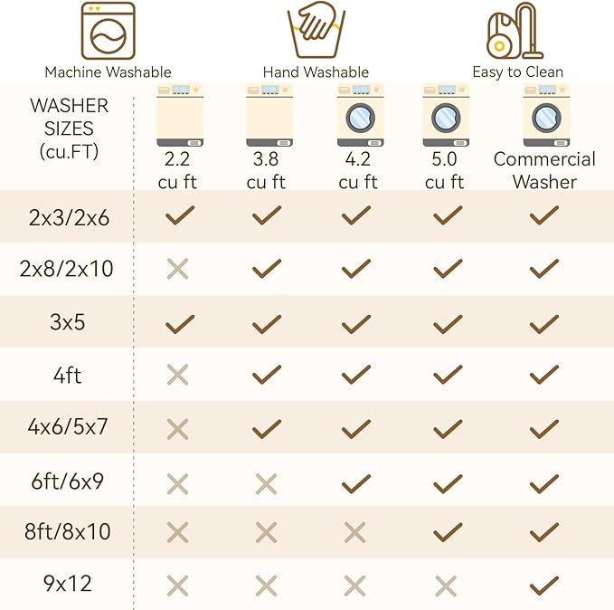 Washable Area Rugs 2'x6' Non-Slip Modern Abstract Soft for Living Room Entryway Bedroom Nursery, Print Pattern, Purple Gray Pink White