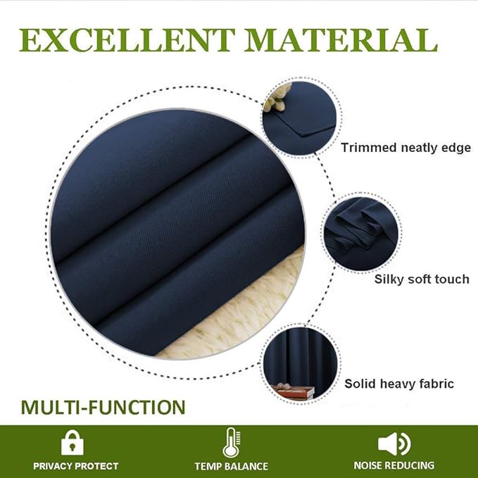 NICETOWN Blackout Draperies Curtains, All Season Thermal Insulated Solid Grommet Top Blackout Curtains/Drapes for Kid's Room (Navy, 1 Pair, 34 x 72 inches)