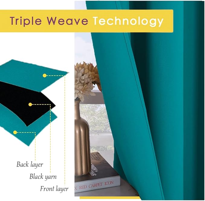 NICETOWN Peacock Teal Blackout Draperies Curtains for Kids Room, Window Treatment Thermal Insulated Solid Grommet Blackout Drape Panels for Bedroom (Set of 2, 70 by 72 inches)