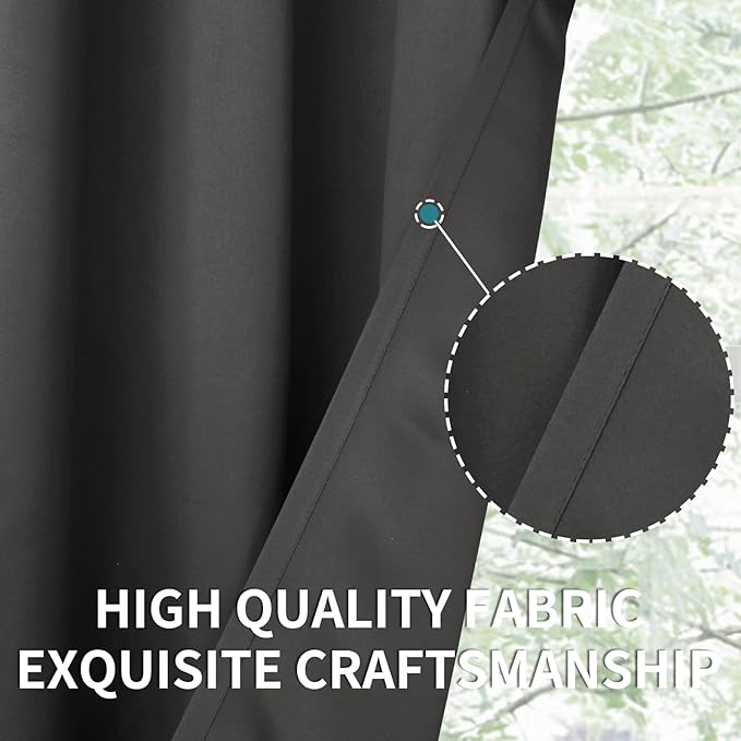BGment Blackout Curtains - Grommet Thermal Insulated Room Darkening Bedroom and Living Room Curtain, Set of 2 Panels (52 x 45 Inch, Dark Grey)