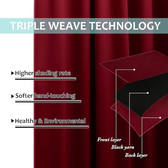 NICETOWN Blackout Curtains 80 inches Long, Full Light Blocking Drapes with Black Liner for Nursery, Thermal Insulated Draperies for Hall, Villa (Burgundy Red, 2 Pieces, 42" Wide Each Panel)