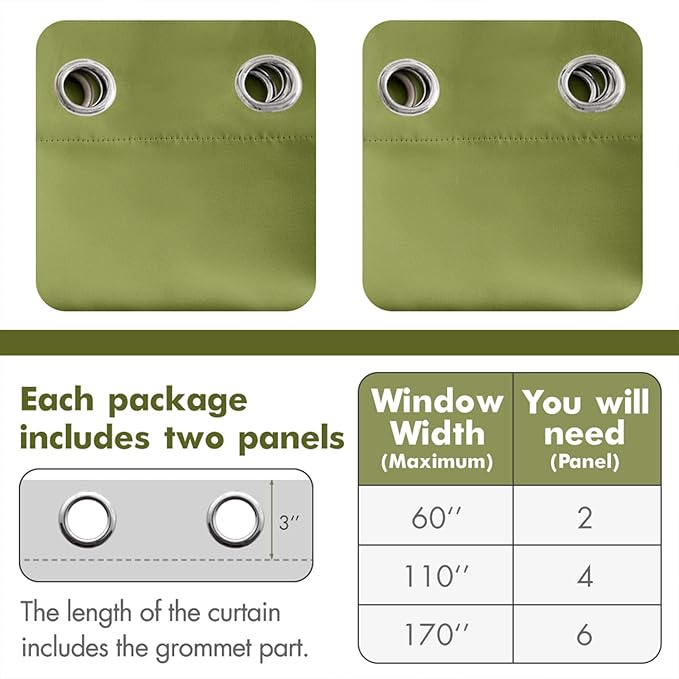MIULEE Room Darkening Curtains Thermal Insulated Black Out Drapes Solid Window Treatment Grommet Light Blocking Blackout Curtain for Living Room Bedroom 2 Panels Set 52 x 54 inch Length Olive Green