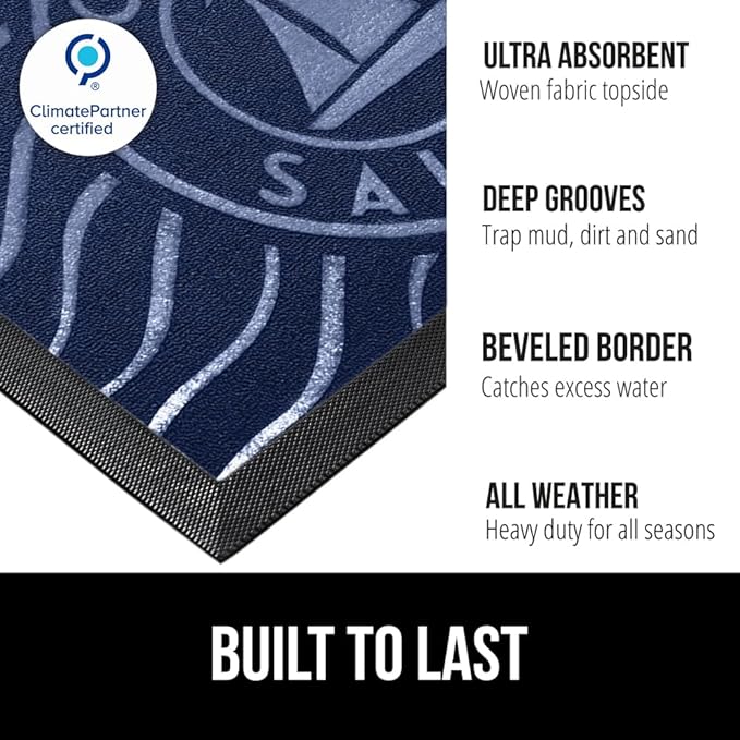GORILLA GRIP 100% Waterproof All-Season WeatherMAX Doormat 35x23, US Designed Natural Rubber, Stain and Fade Resistant, Low Profile Indoor Outdoor Door Mats, Easy Clean Patio Mat, Blue Sailing