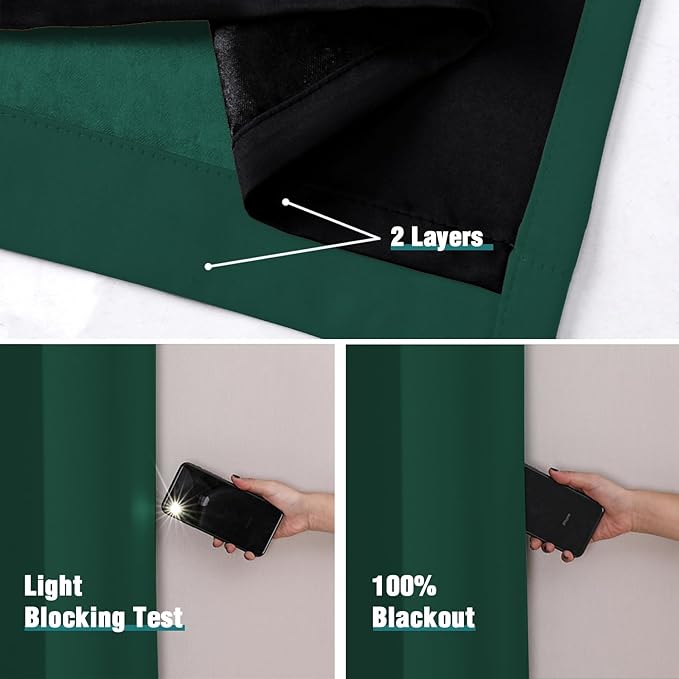 ChrisDowa 100% Blackout Curtains for Bedroom with Black Liner, 2 Thick Layers Total Blackout Thermal Insulated Grommet Small Window Curtains 2 Panels Set (Forest Green, 42 x 45 Inch)