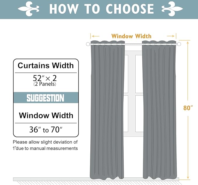 ChrisDowa Blackout Curtains 80 Inches Long 2 Panels Set for Living Room, Grommet Thermal Insulated Room Darkening Curtains for Bedroom (Black, 52 x 80 Inch)