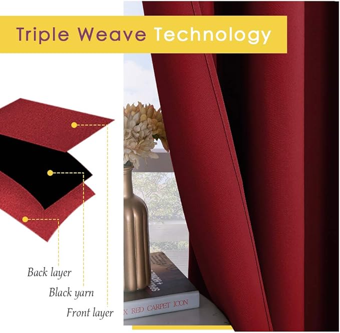 NICETOWN Christmas Burgundy Window Curtains Blackout Drapes, Thermal Insulated Solid Grommet Blackout Curtains/Draperies for Laundry Room (One Pair, 70 by 95-inch, Burgundy Red)