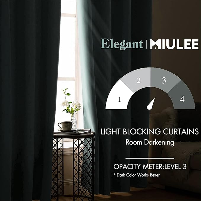 MIULEE Blackout Curtains 96 Inches Long for Bedroom Living Room Thermal Insulated Room Darkening Grommet Top Solid Light Blocking Drapery Set of 2 Window Panels Aqua