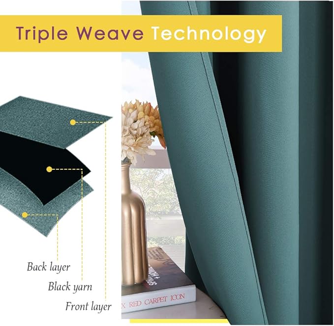 NICETOWN Blackout Curtains for Bedroom, Sea Teal, 42 W by 80 L, Set of 2, Thermal Insulated Curtains & Drapes with Grommet Top for Living Room, Privacy Window Treatment Draperies