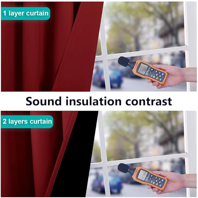 NICETOWN Blackout Curtains 80 inches Long, Full Light Blocking Drapes with Black Liner for Nursery, Thermal Insulated Draperies for Hall, Villa (Burgundy Red, 2 Pieces, 42" Wide Each Panel)