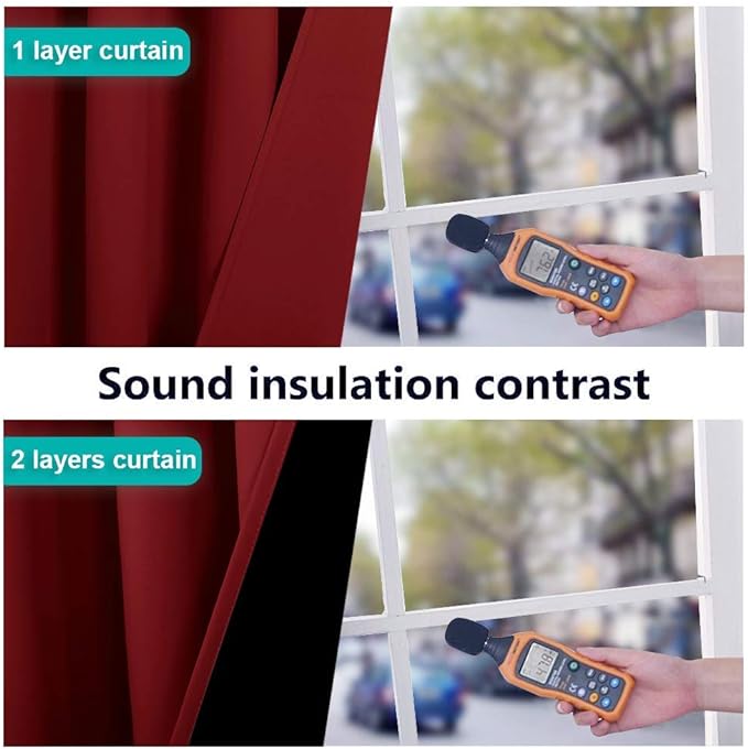 NICETOWN Truly Blackout Drapes for Living Room, Heavy-Duty Full Light Shading Curtain Set with Black Liner Backing for Villa/Hall/Dorm Window（Burgundy Red, Set of 2, 46 inches Wide x 90 inches Long
