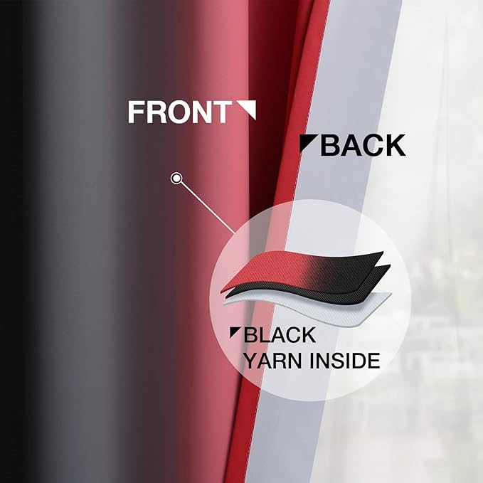 Yakamok Blackout Ombre Black and Red Curtains for Bedroom, Gradient Room Darkening Curtains, Grommet Thermal Insulated Full Light Blocking Window Drapes/Curtain for Living Room,52 x 36 Inch,2 Panels