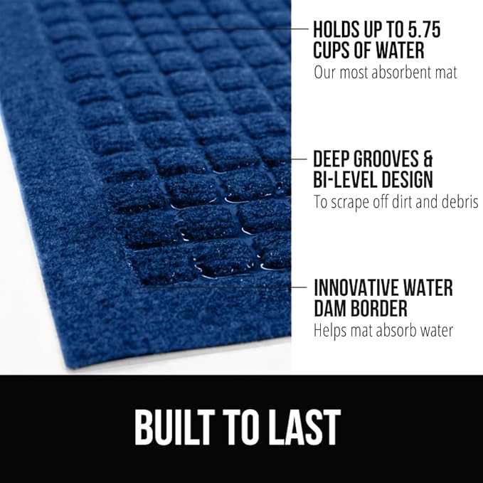 GORILLA GRIP® Ultra Absorbent Front Door Mat Outside Entrance, 35x23, Traps Dirt and Moisture, HydroABSORB Indoor Outdoor Doormat Holds Up to 5.7 Cups Water, Stain and Fade Resistant Welcome Mat, Blue