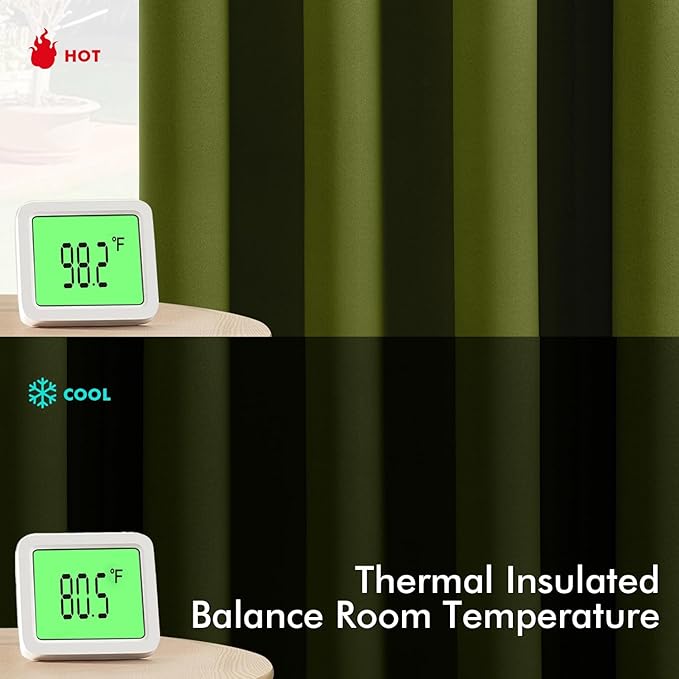 MIULEE Bedroom Blackout Curtains Thermal Insulated Room Darkening Drapes for Living Room Kitchen Grommet Top Light Blocking Window Treatment Curtains, 40 x 54 Inches Long, 2 Panels, Light Olive Green