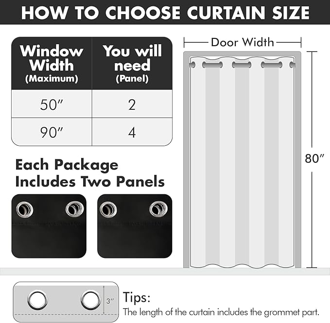 MIULEE Blackout Door Curtain Set of 2, 34 x 80 Inch Black Thermal Insulated Room Divider Drapes with Grommet Top for Privacy Cover, Living Room, Bedroom, Closet & Temporary Doorway