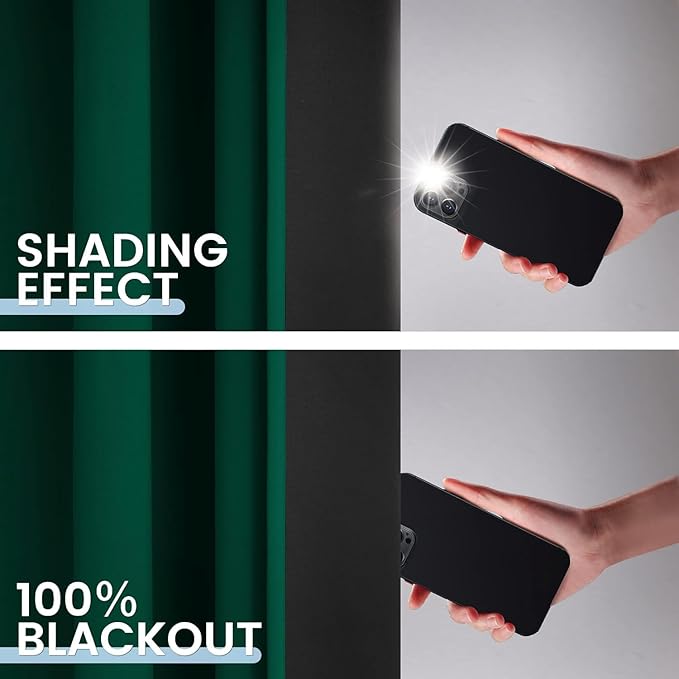 SimpleHome 100% Blackout Curtains for Bedroom,Thermal Insulated Dark Green Grommet Window Drapes Room Darkening Curtains for Living Room with Black Back,42 x 72 Inch,2 Panels