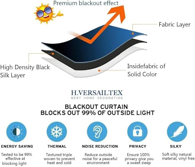 H.VERSAILTEX Blackout Patio Curtains 100 x 96 Inches for Sliding Door Extral Wide Blackout Curtain Panels Thermal Insulated Room Divider - Grommet Top, 8' Tall by 8.5' Wide - Washed Spice