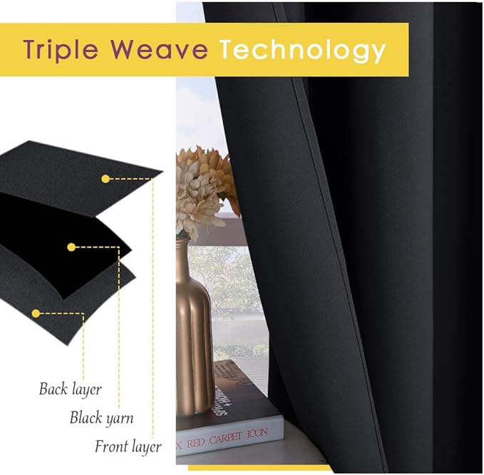 NICETOWN Bathroom Blackout Curtains and Drapes, Black Solid Thermal Insulated Grommet Blackout Drapery Panels for Window (2 Panels, 70 inches Wide by 95 inches Long, Black)