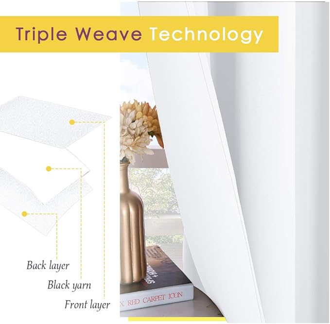 NICETOWN 50% Blackout White Curtain Set - Modern Design Solid Grommet Draperies/Drapes for Living Room, Window Dressing for Patio Door (2 Panels, 42 by 72)