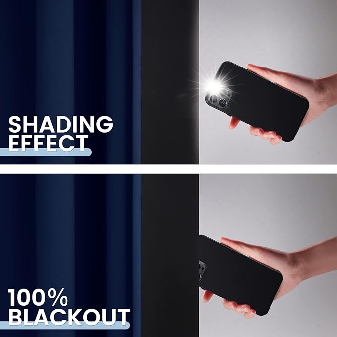 SimpleHome 100% Blackout Curtains for Bedroom,Thermal Insulated Navy Blue Grommet Window Drapes Room Darkening Curtains for Living Room with Black Back,38 x 72 Inch,2 Panels