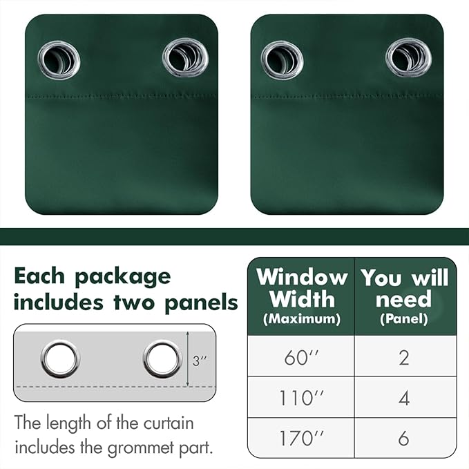 MIULEE Christmas Blackout Curtains 2 Panels,Room Darkening Thermal Insulated Drapes Solid Window Treatment Set Grommet Top Light Blocking Curtain for Living Room/Bedroom 52x84 inch, Hunter Dark Green