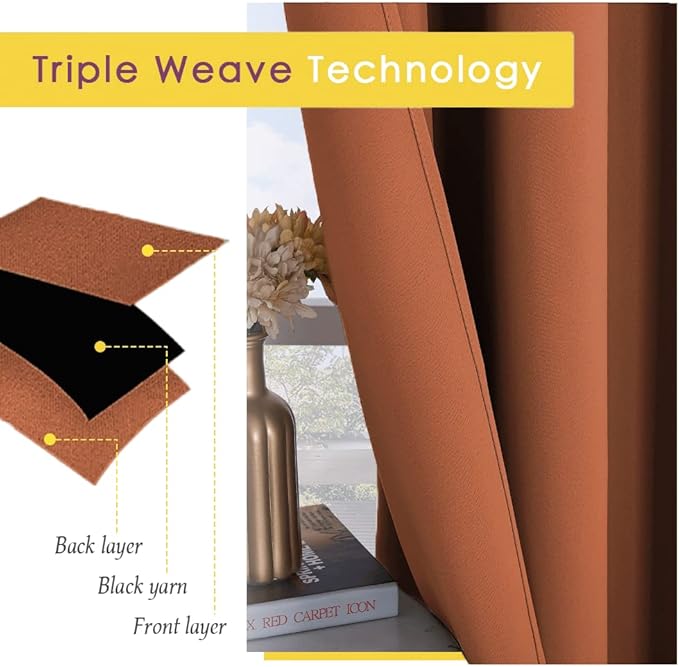 NICETOWN Blackout Curtain Panels for Girls Room, Burnt Orange, 1 Pair, 34 x 60 Inch, Nursery Essential Thermal Insulated Solid Grommet Top Blackout Drapes