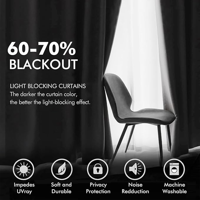 MIULEE 2 Panels Blackout Curtains Solid Soft Grommet Grey Curtains Black Out Thermal Insulated Soundproof Room Darkening Long Drapes/Panels for Living Room Bedroom 52 x 96 Inch Length