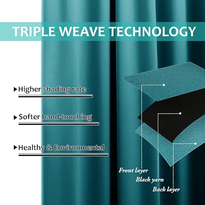 NICETOWN 100% Blackout Curtains 57 inches Long, Double-Deck Completely Blackout Window Treatment Thermal Insulated Lined Drapes for Small Window (Peacock Teal, 1 Pair, 55 inches Width Each Panel)