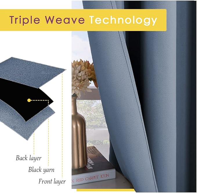 NICETOWN Stone Blue Thermal Insulated Curtains Blackout Draperies, Set of 2, 34 by 40 inches Long, Window Treatment Solid Grommet Room Darkening Drape Panels for Bedroom