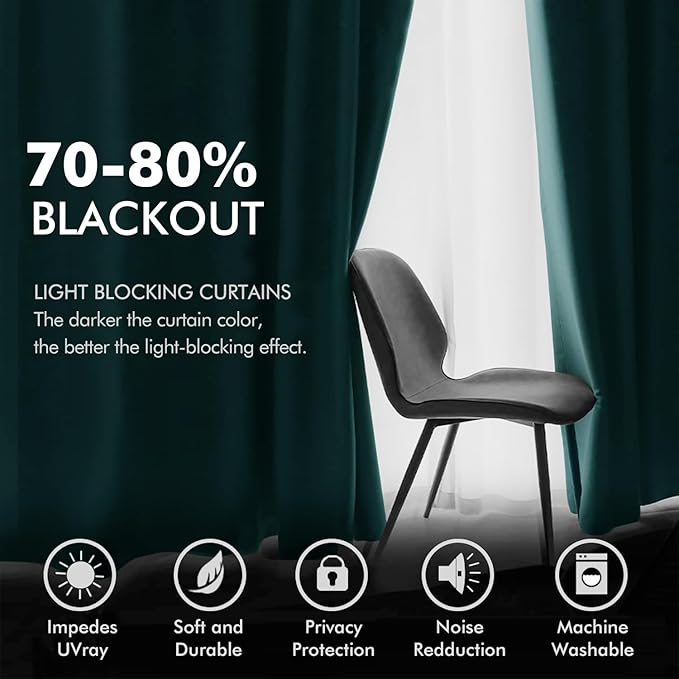 MIULEE Christmas Dark Green Velvet Curtains Room Darkening Blackout Solid Soft Grommet Top Emerald Curtain Thermal Soundproof Curtains/Drapes/Panels for Living Room Bedroom 52 x 84 Inch 2 Panels