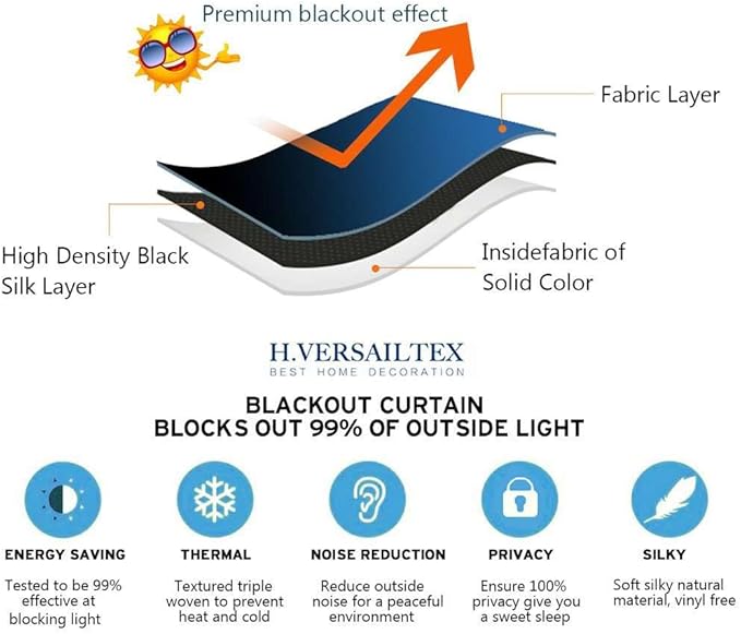 H.VERSAILTEX Blackout Patio Curtains 100 x 96 Inches for Sliding Door Extral Wide Blackout Curtain Panels Thermal Insulated Room Divider - Grommet Top, 8' Tall by 8.5' Wide - Rust